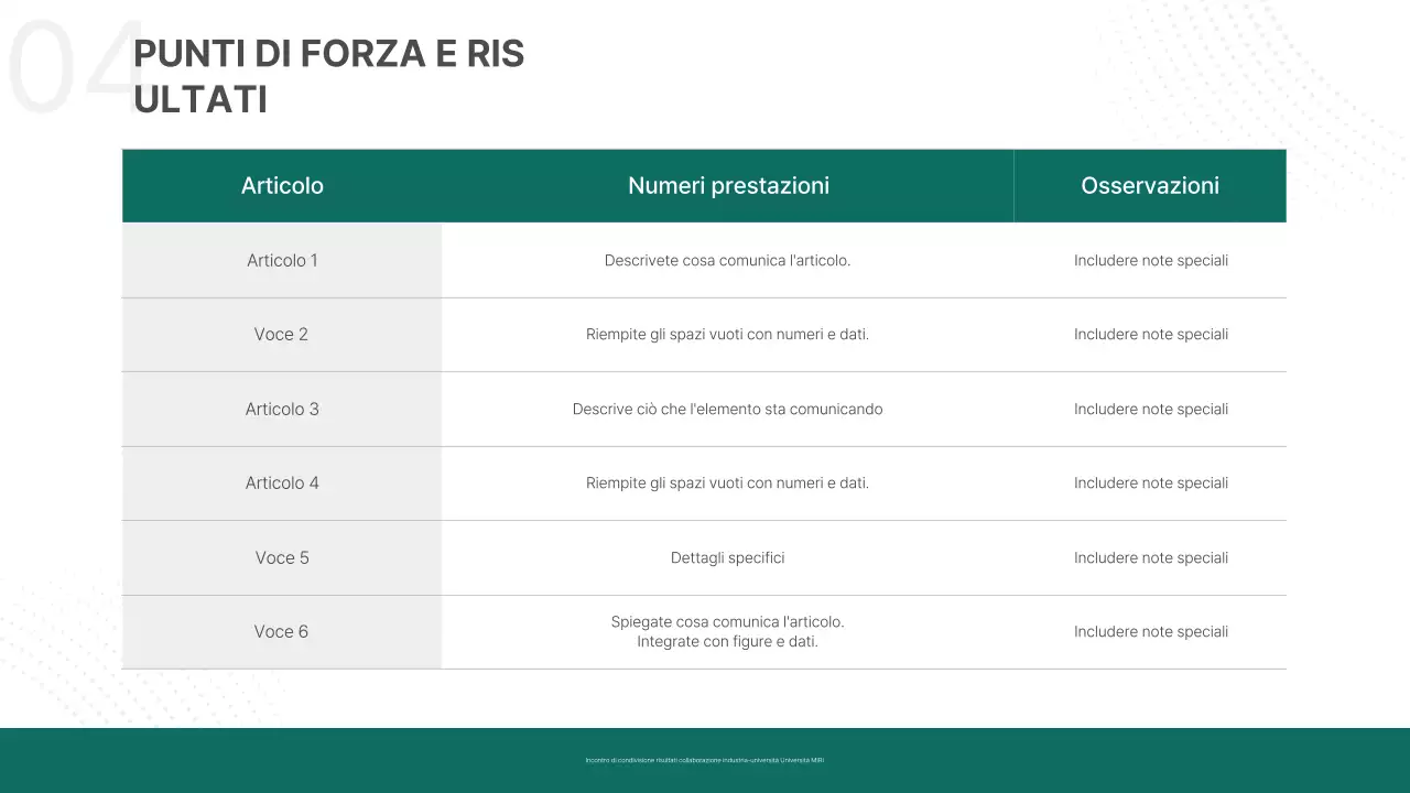 Informazioni sugli Abstracts Modern Scholarly Commons