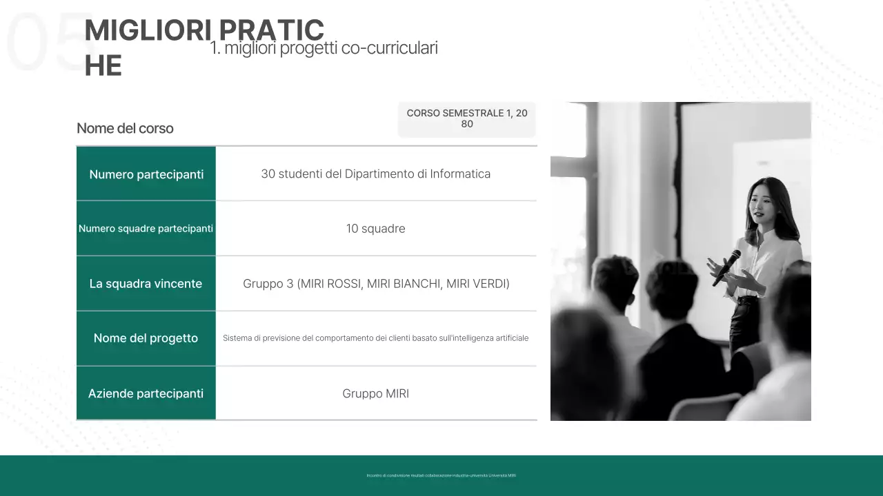 Informazioni sugli Abstracts Modern Scholarly Commons