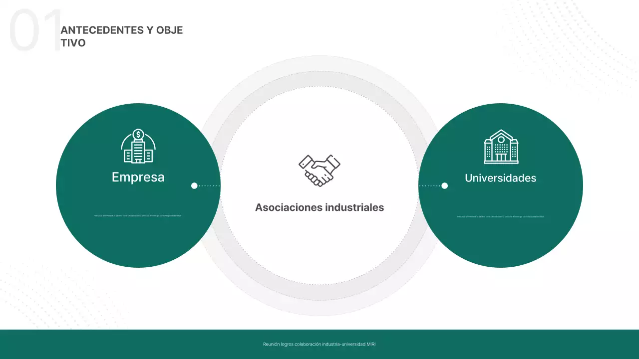 Acerca de Abstracts Modern Scholarly Commons