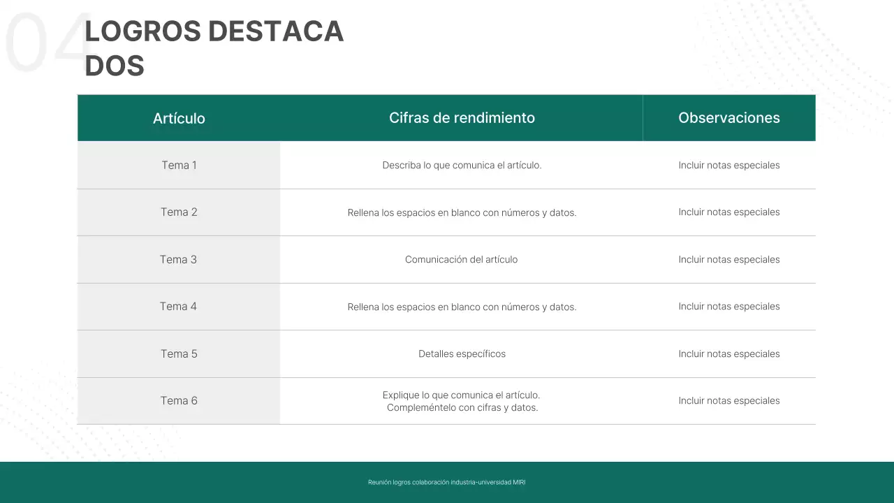 Acerca de Abstracts Modern Scholarly Commons