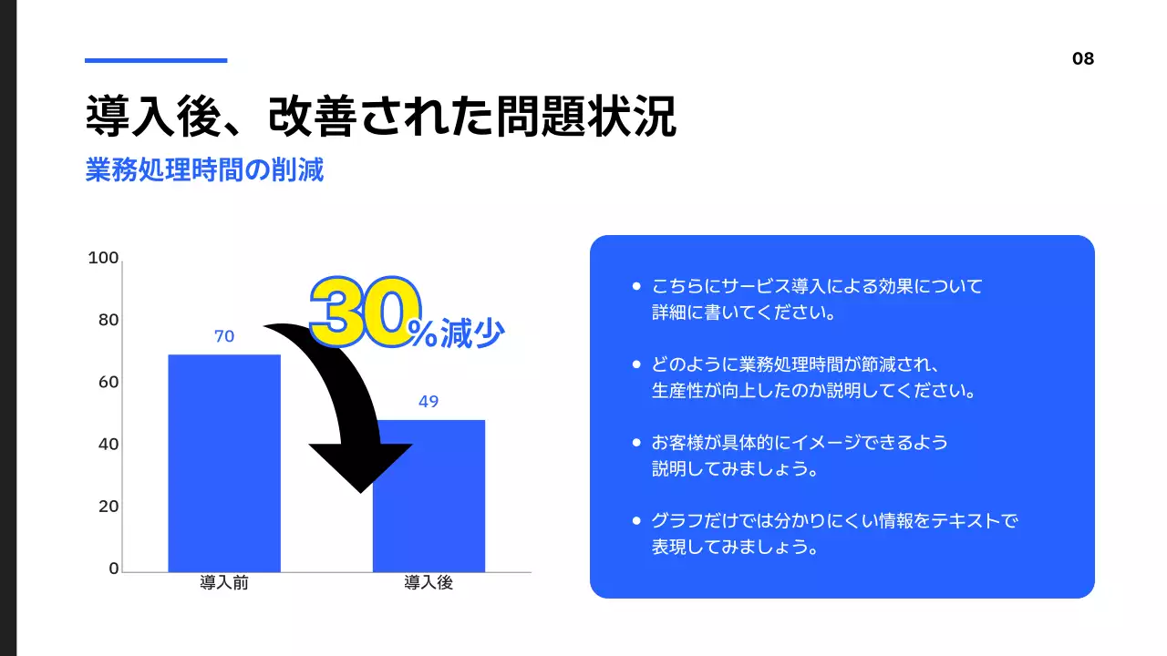 青 シンプル ビジネス 提案書 プレゼンテーション