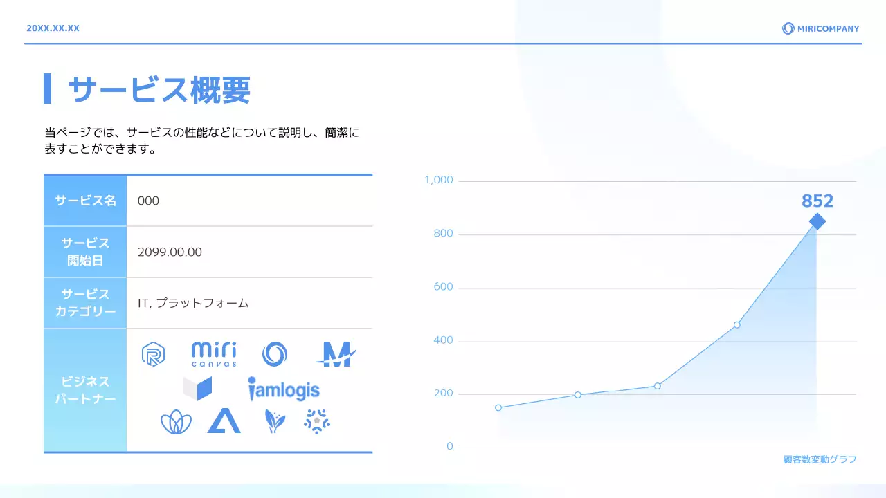 青 シンプル ビジネス 提案書 プレゼンテーション