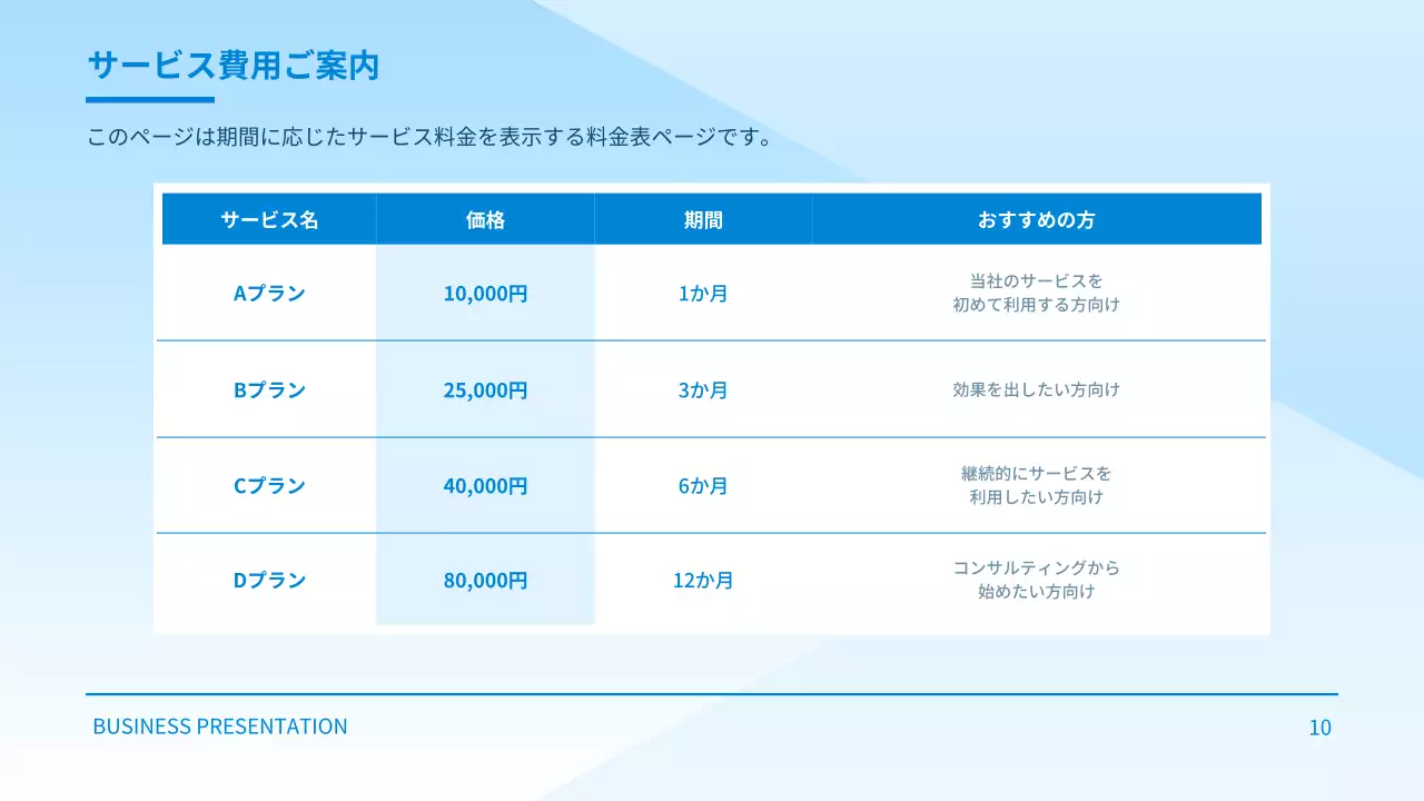 青 シンプル 会社案内 資料 プレゼンテーション