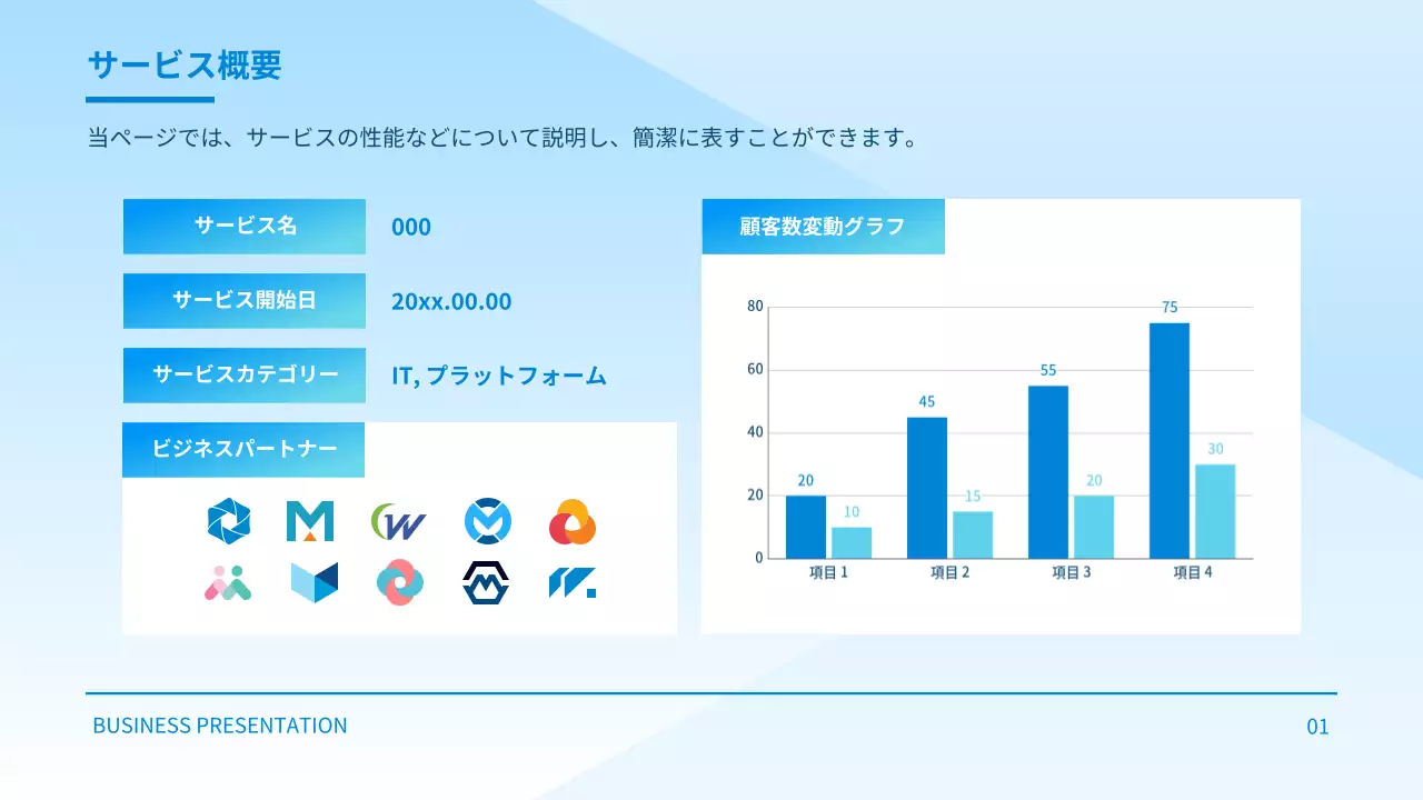 青 シンプル 会社案内 資料 プレゼンテーション
