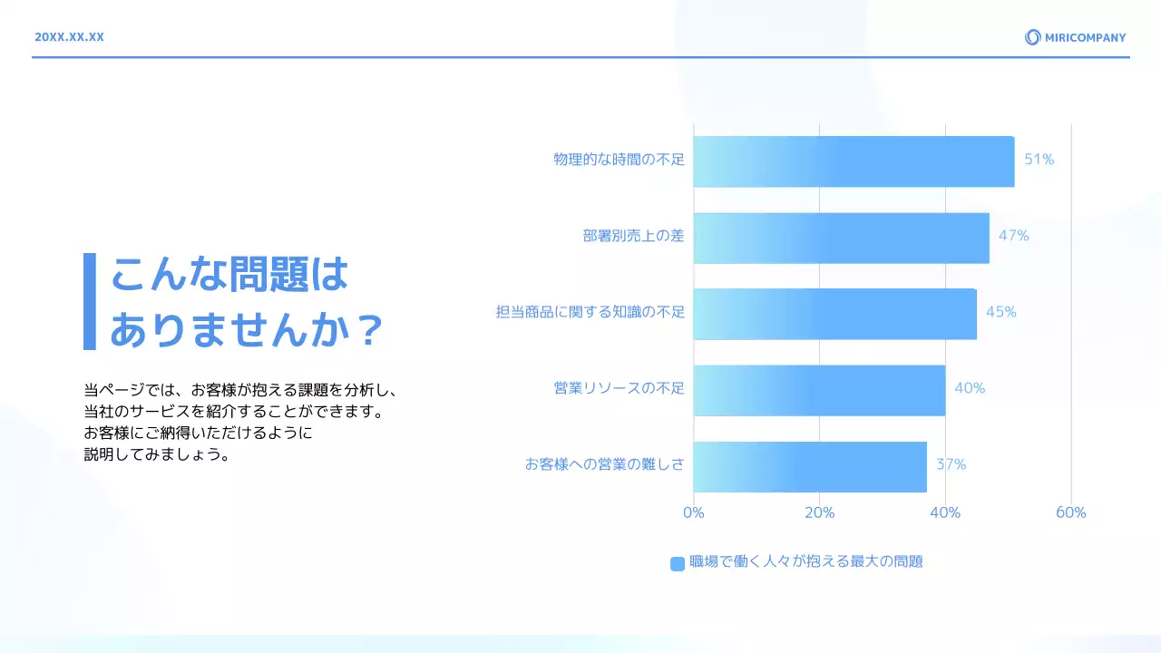 青 シンプル ビジネス 提案書 プレゼンテーション