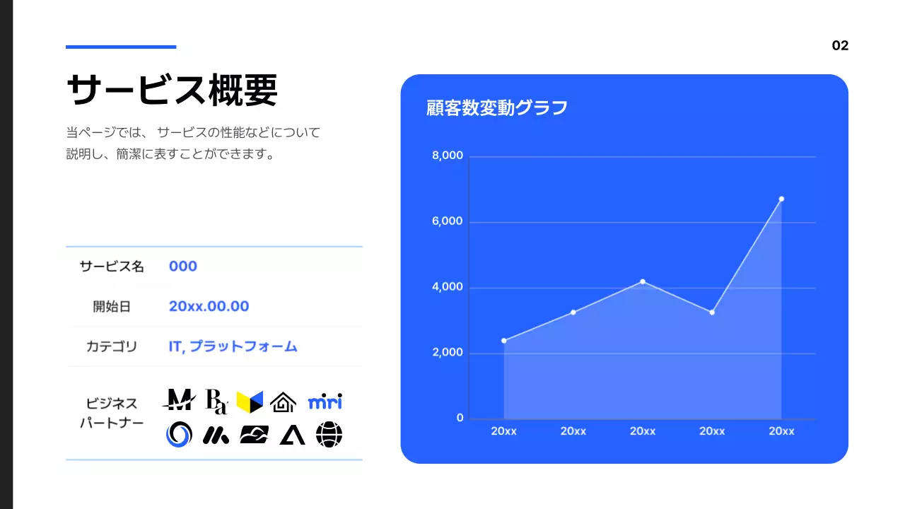 青 シンプル ビジネス 提案書 プレゼンテーション