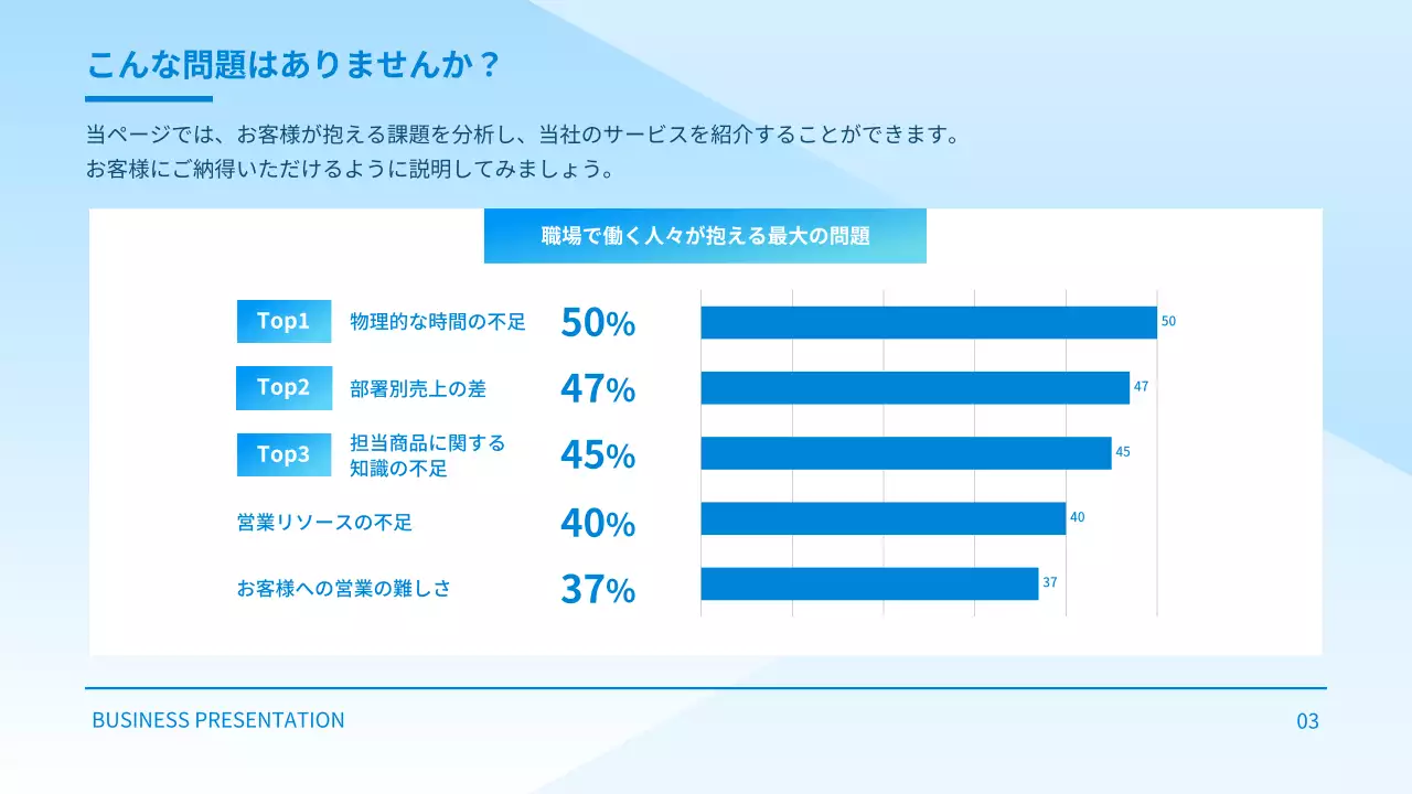 青 シンプル 会社案内 資料 プレゼンテーション