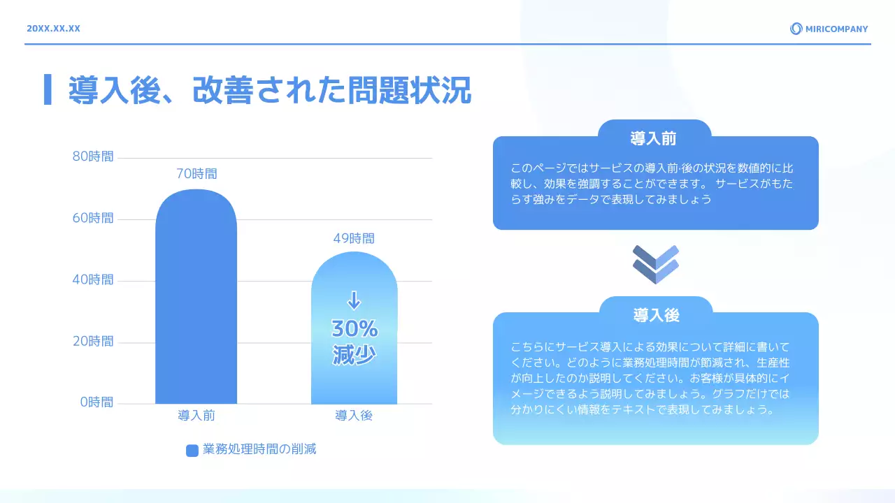 青 シンプル ビジネス 提案書 プレゼンテーション