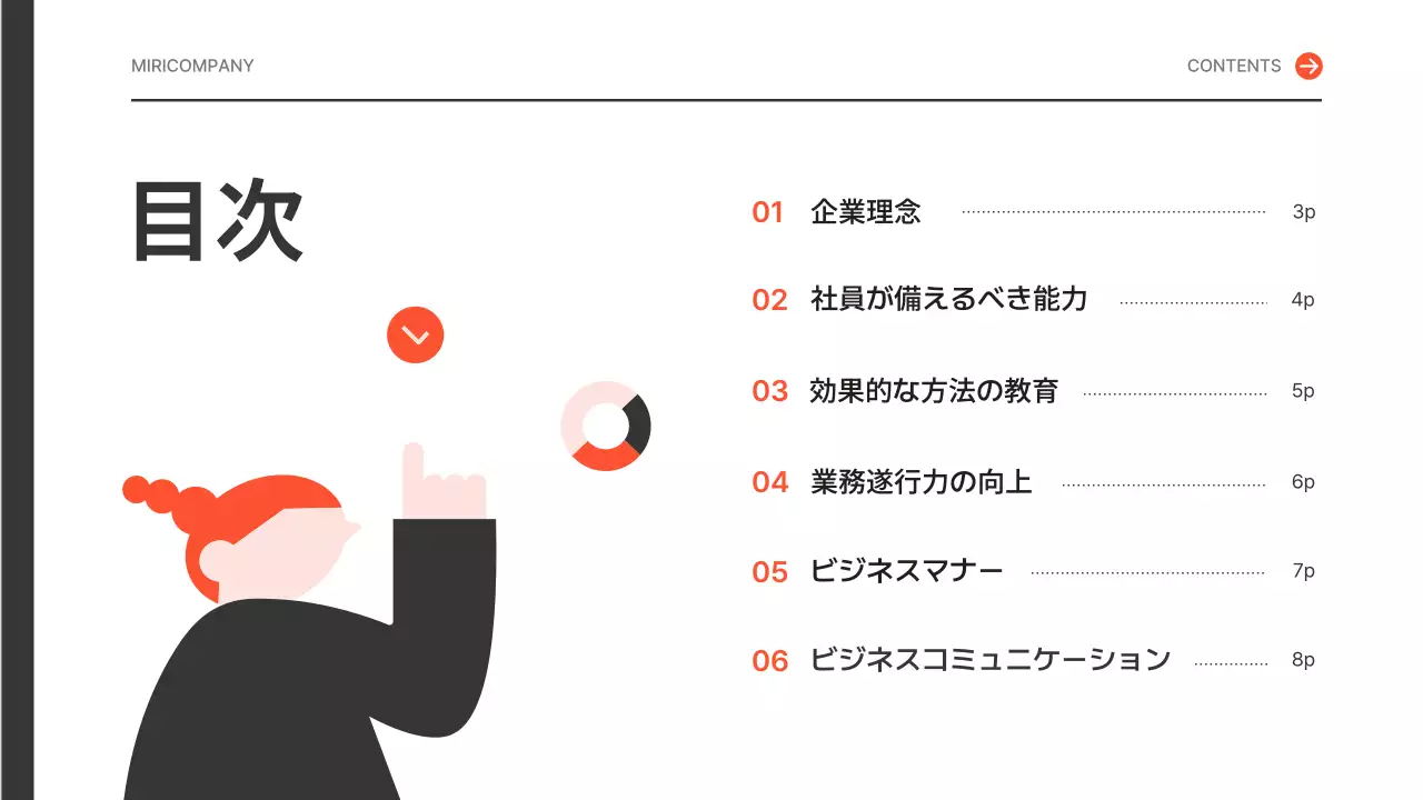 オレンジ シンプル 研修 プレゼンテーション