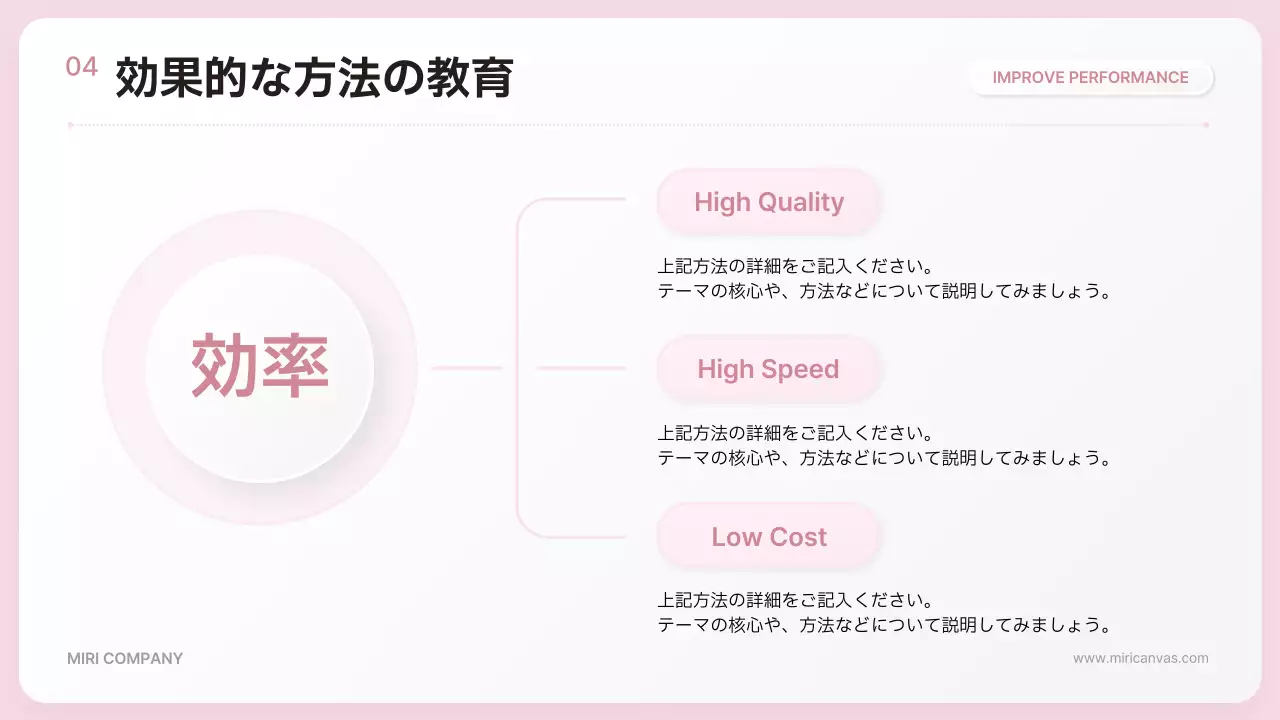 ピンク かわいい 研修 資料 プレゼンテーション