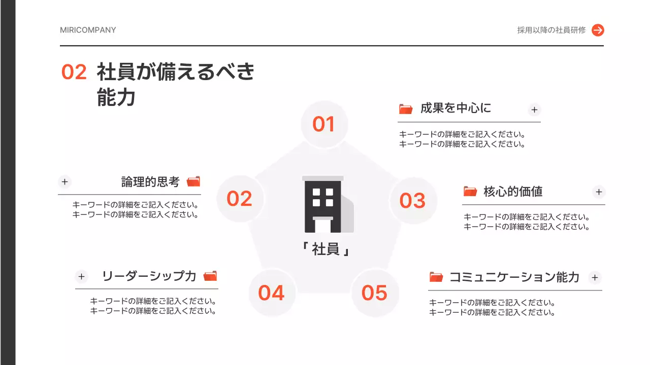 オレンジ シンプル 研修 プレゼンテーション