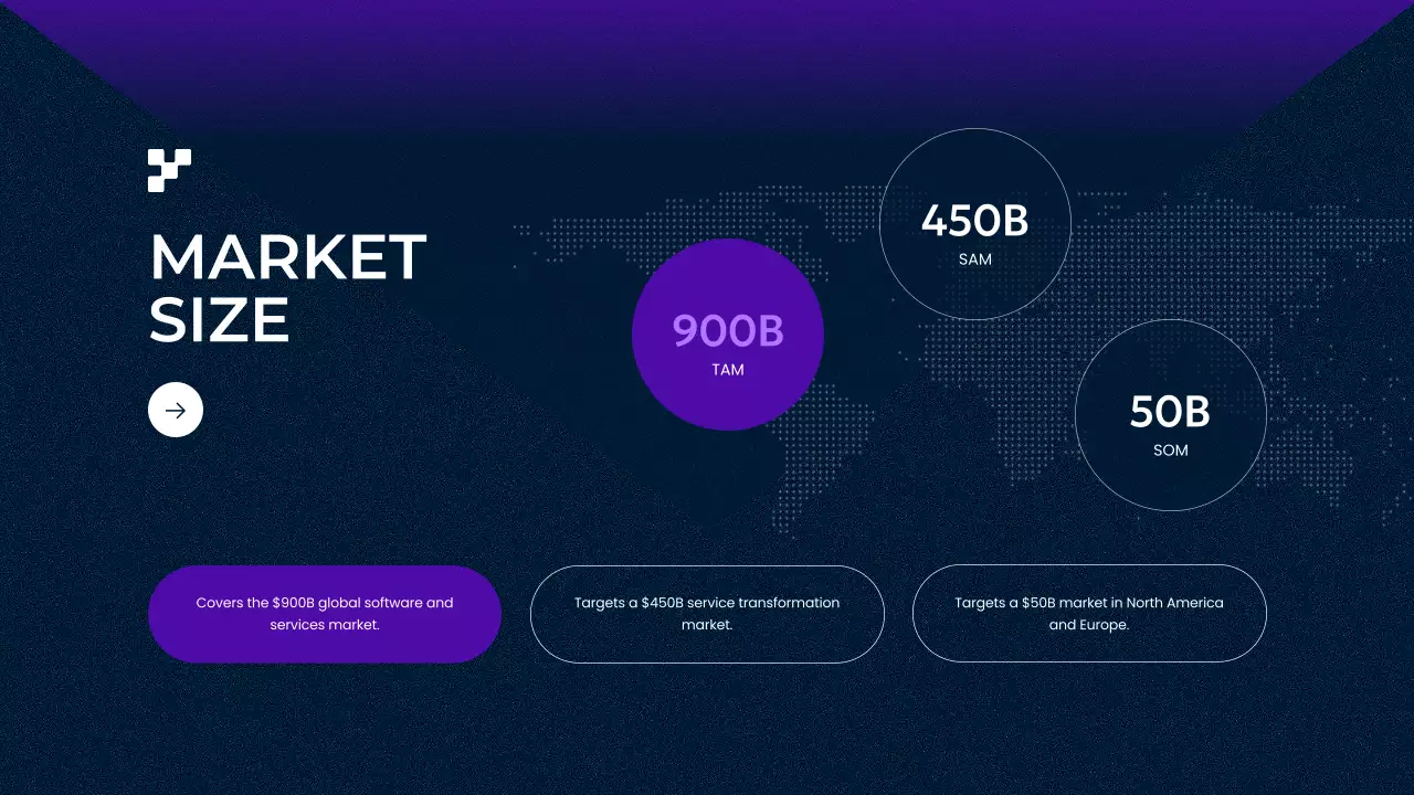 퍼플 모던 비즈니스 피치 프레젠테이션