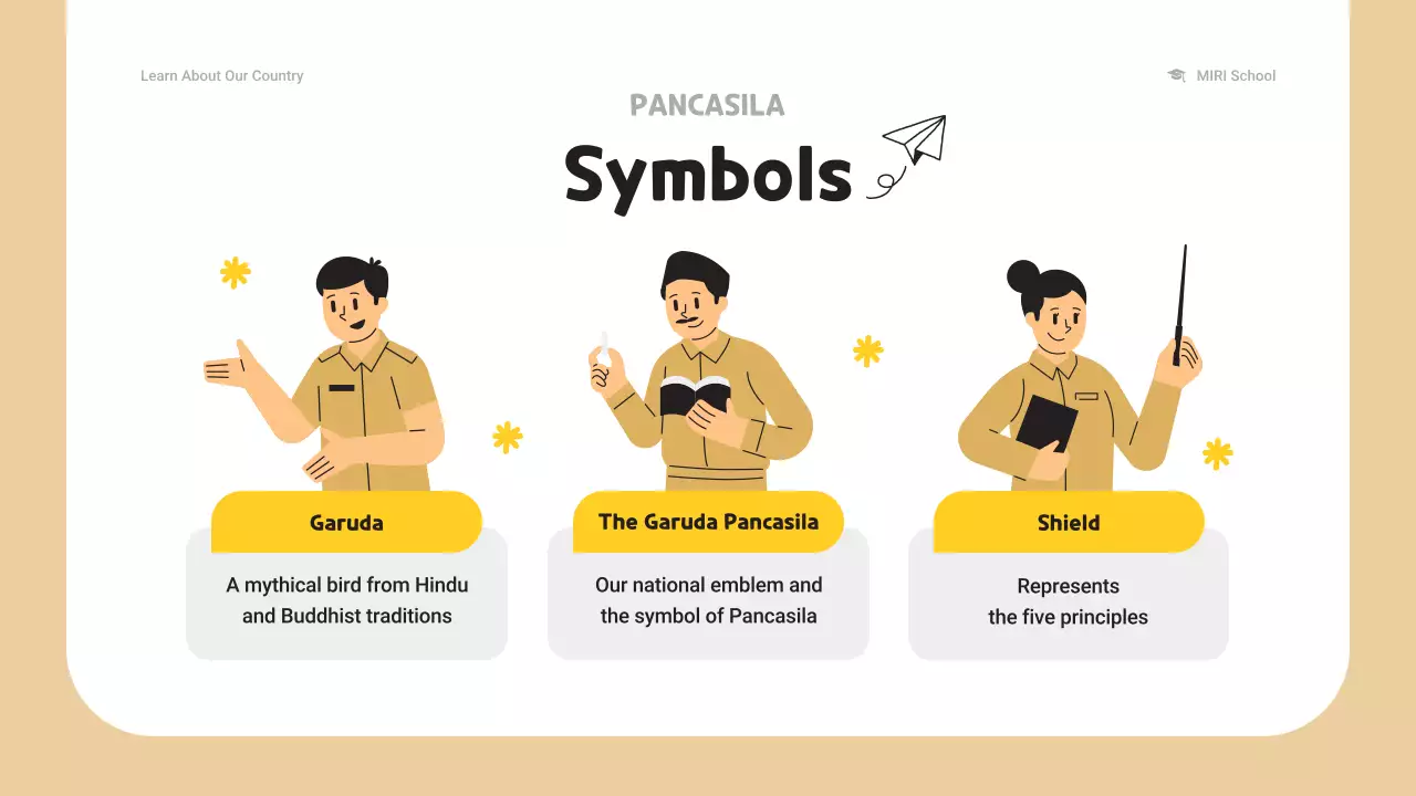 옐로우 심플 교육 가이드 프레젠테이션