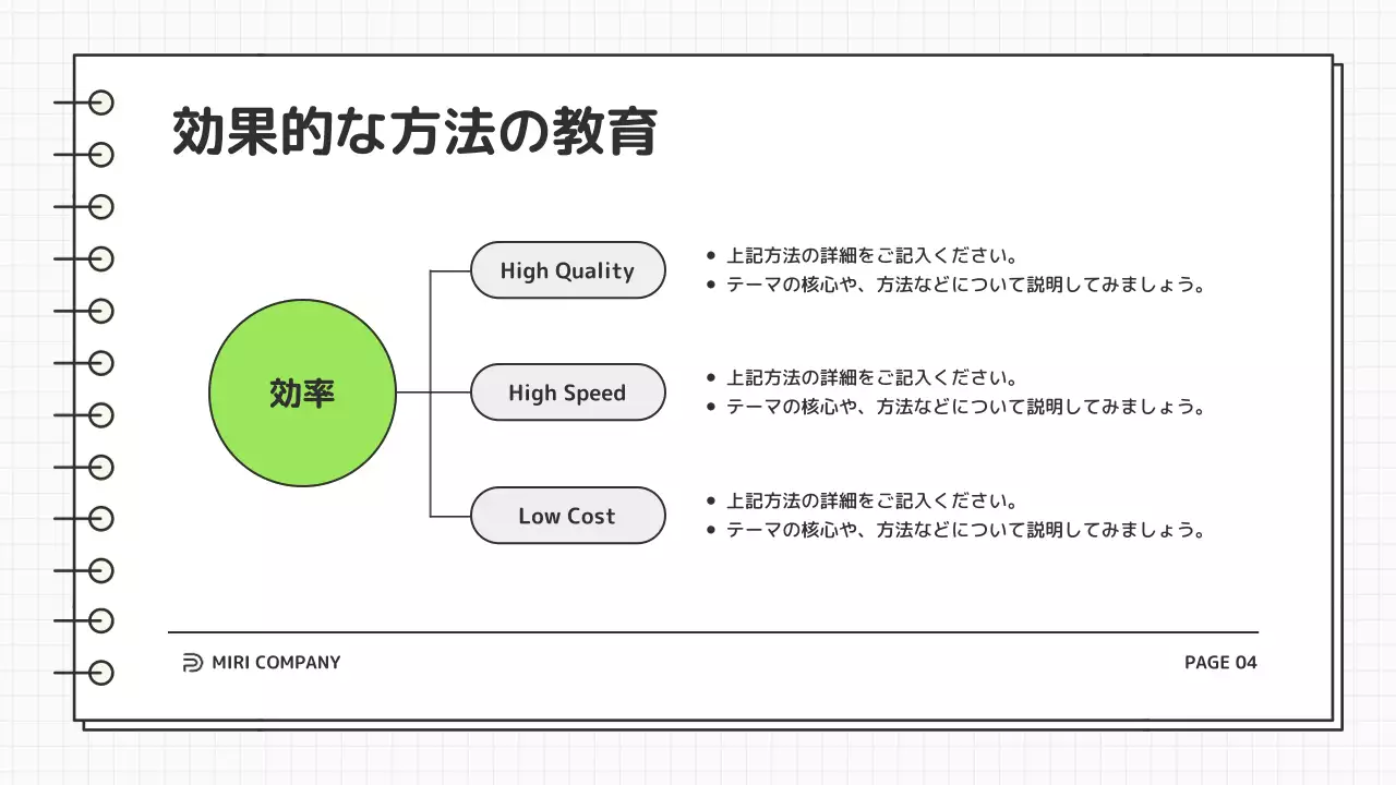 白 シンプル 研修 資料 プレゼンテーション