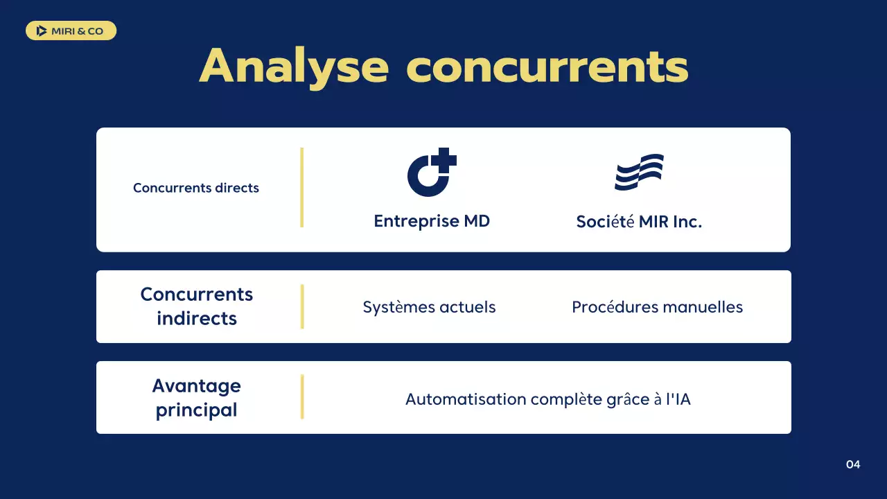 guide de stratégie de la marine moderne