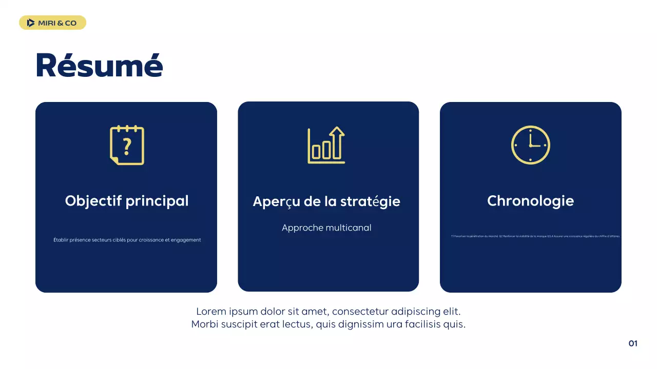 guide de stratégie de la marine moderne
