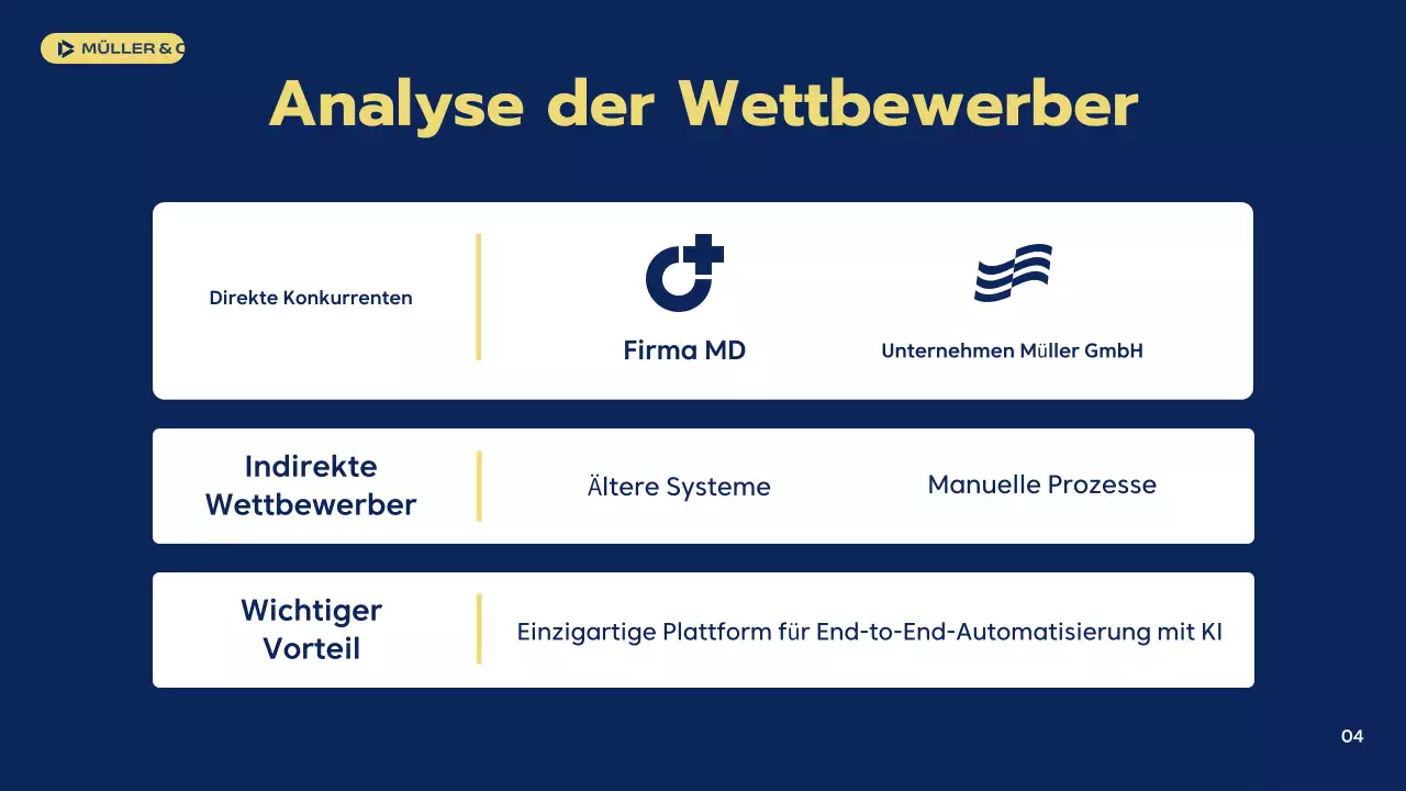 navy modern strategy guide