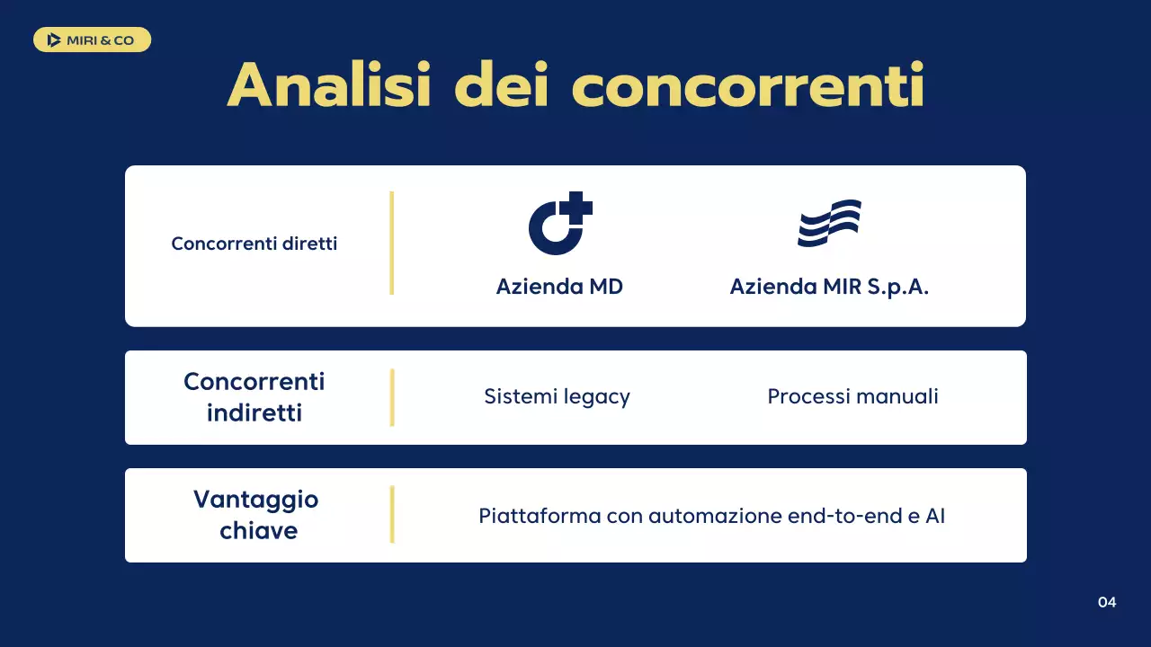 guida strategica moderna della marina militare