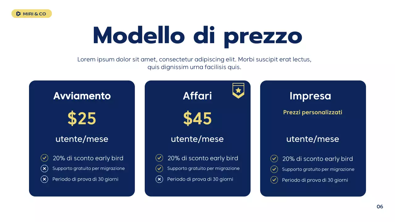 guida strategica moderna della marina militare