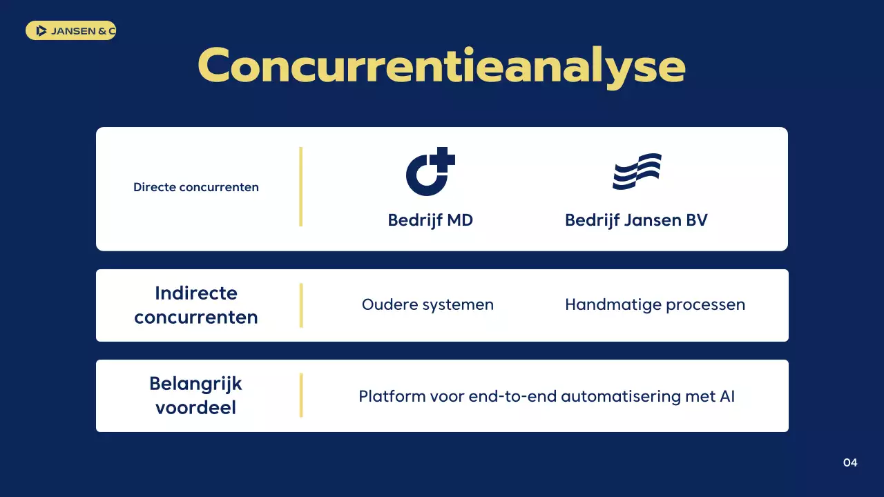 marine moderne strategie gids