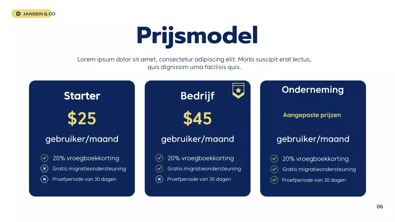 marine moderne strategie gids