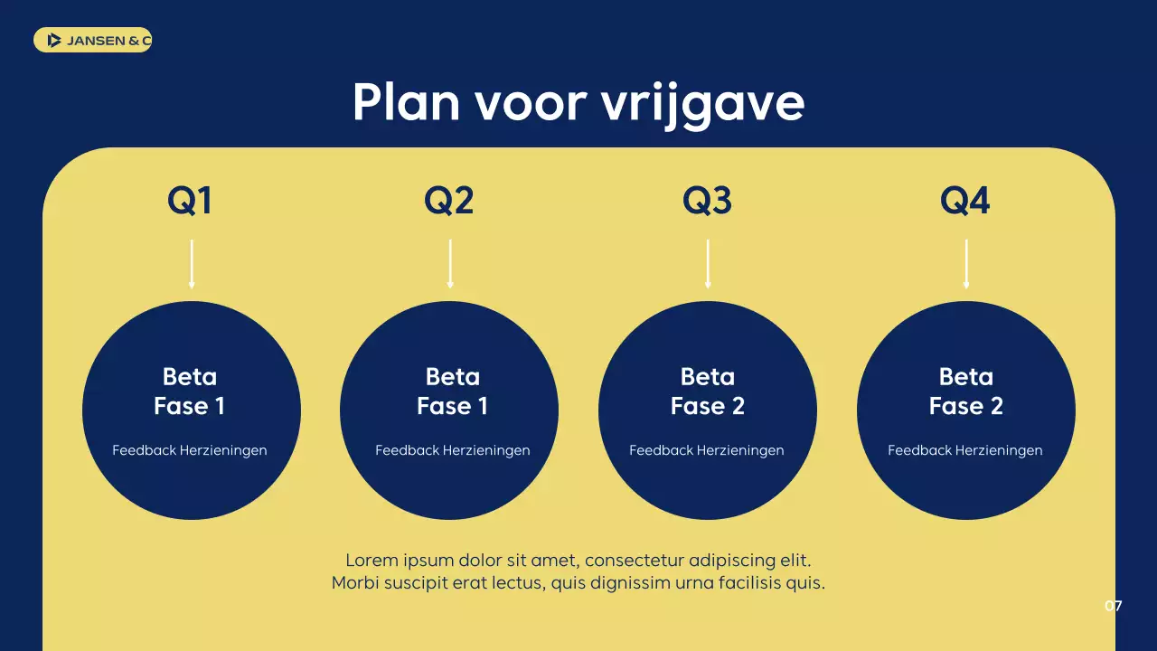 marine moderne strategie gids