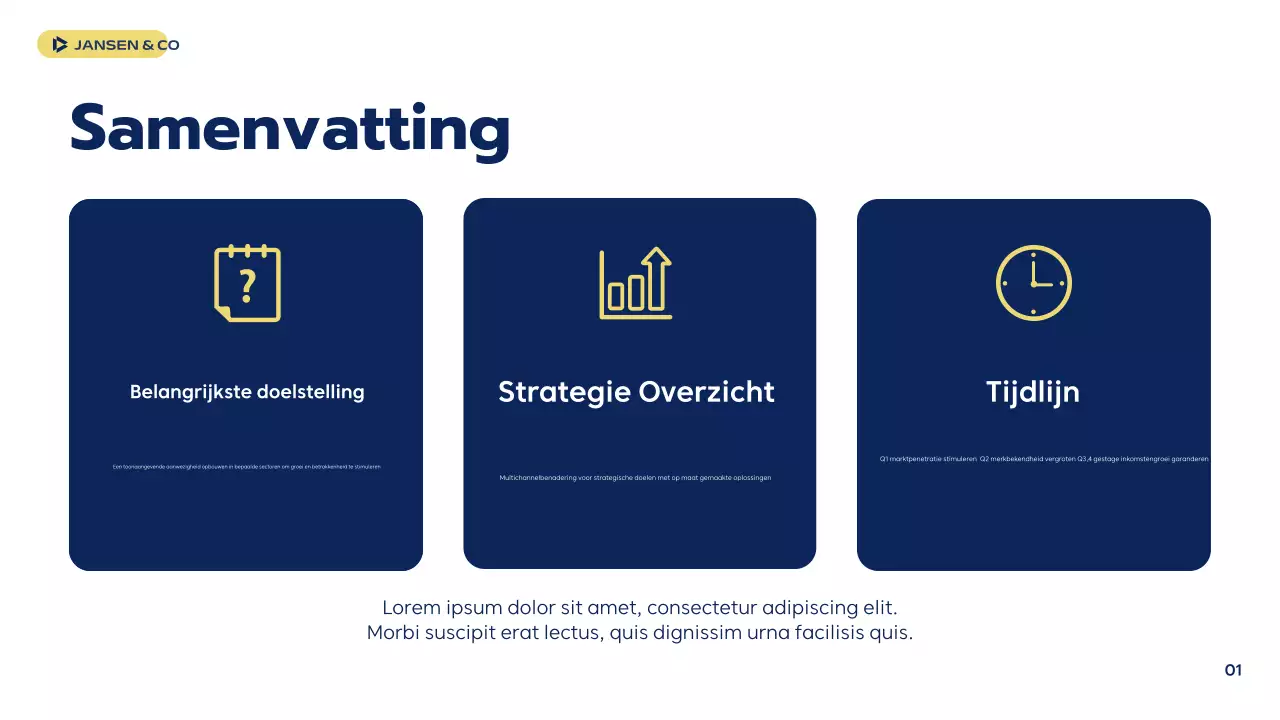 marine moderne strategie gids