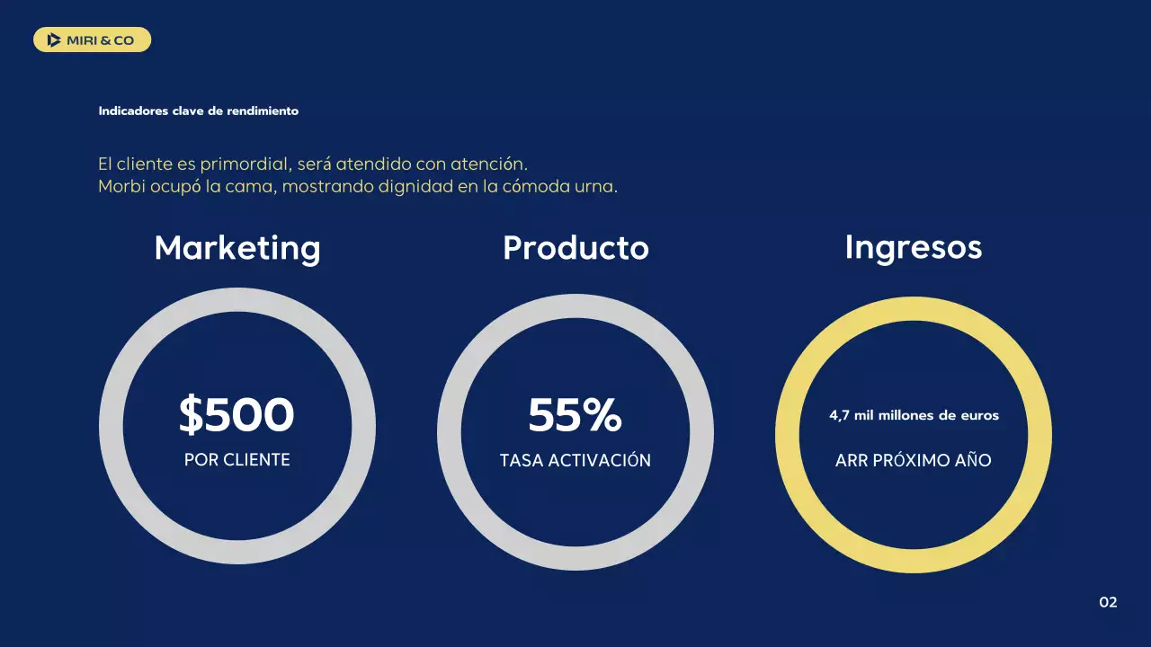 guía de estrategia de la marina moderna