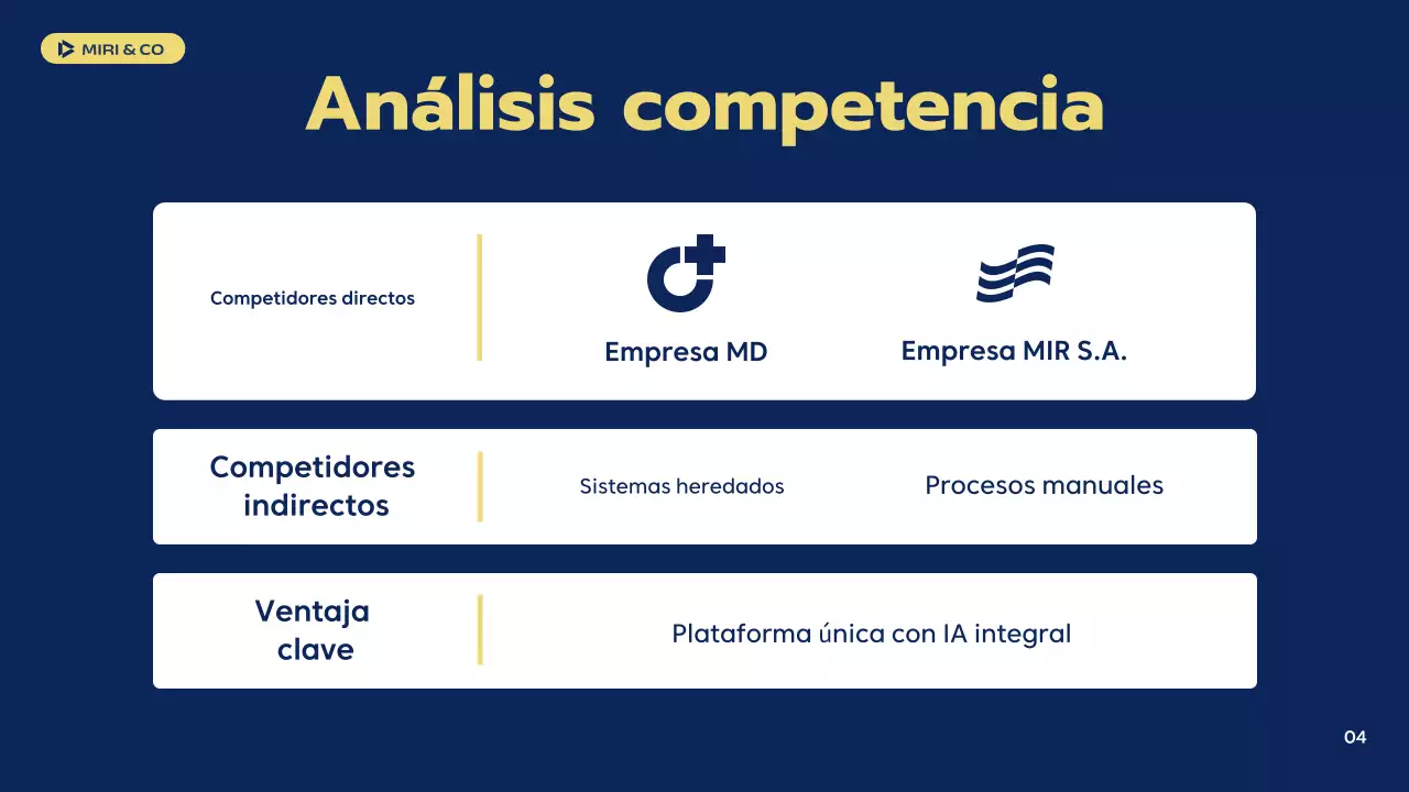 guía de estrategia de la marina moderna