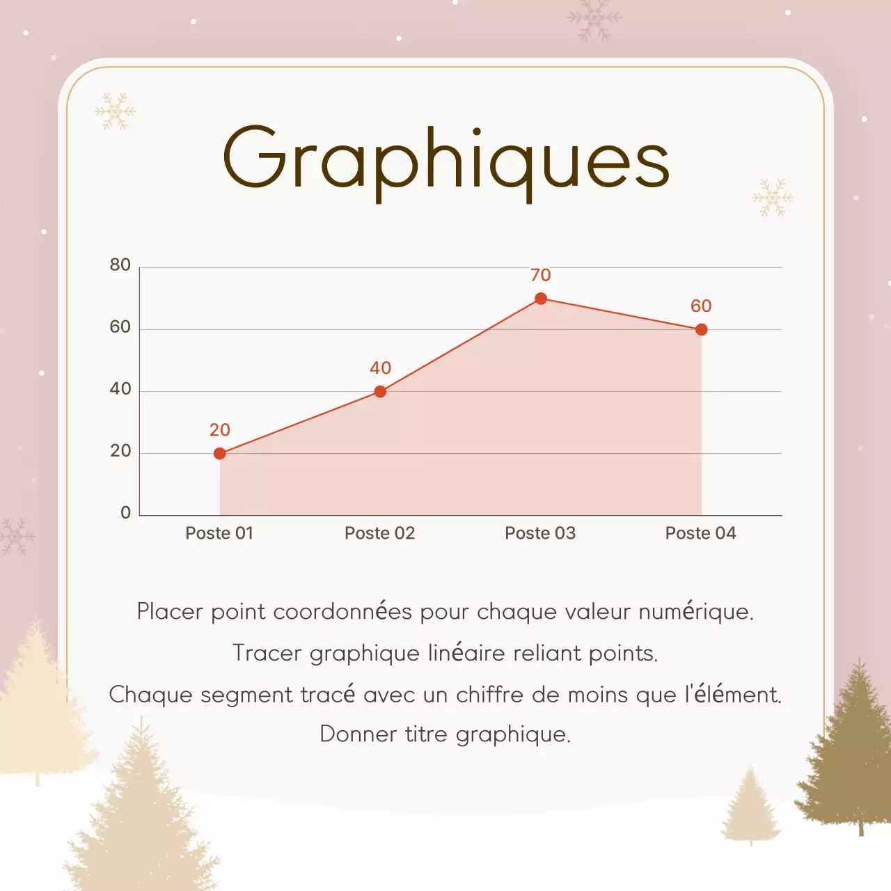 Beige Simple Design Guide