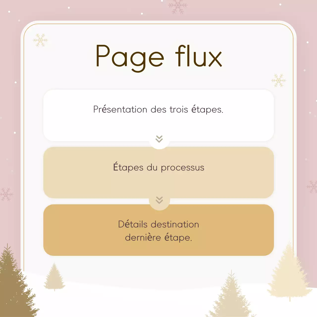 Beige Simple Design Guide