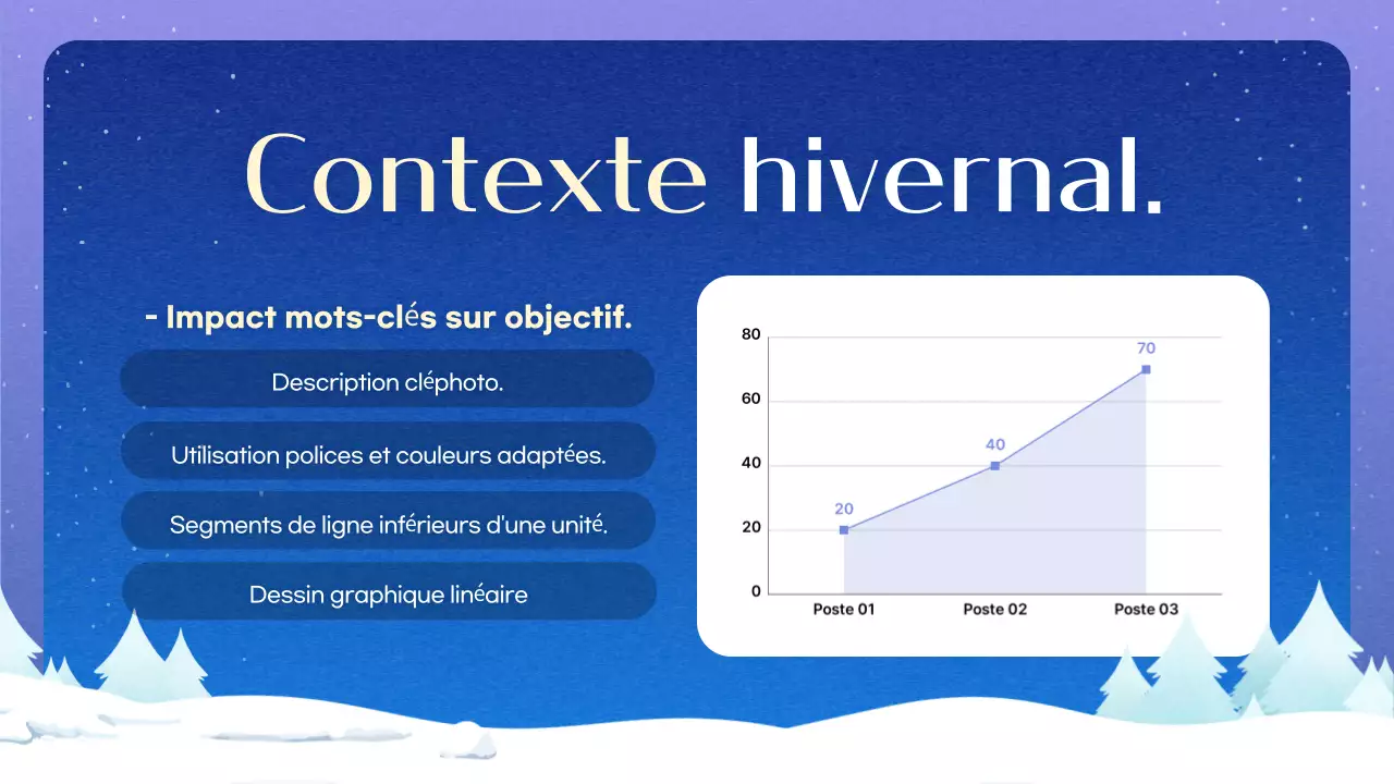 Arrière-plan hivernal simple et bleu Description