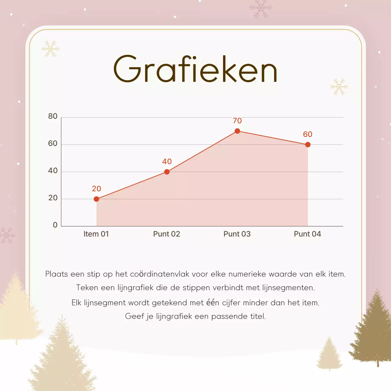 Eenvoudige ontwerpgids voor beige