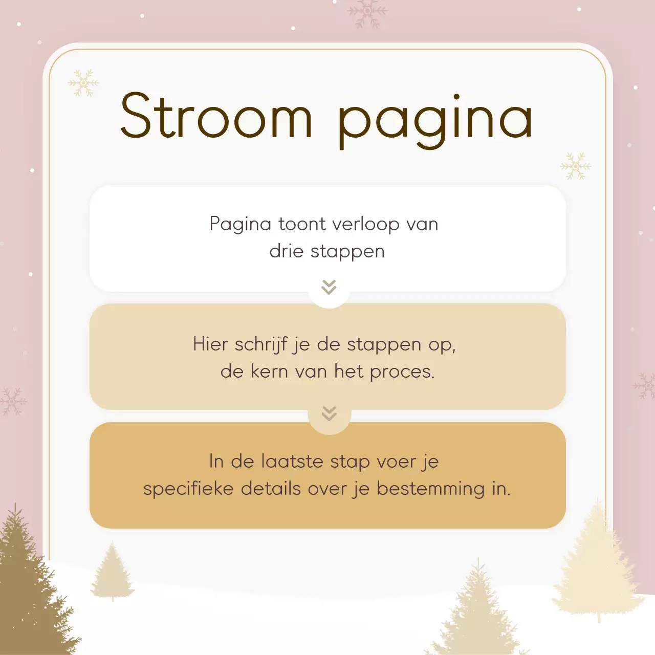 Eenvoudige ontwerpgids voor beige