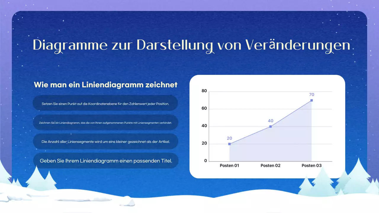 Blauer einfacher Winterhintergrund Beschreibung