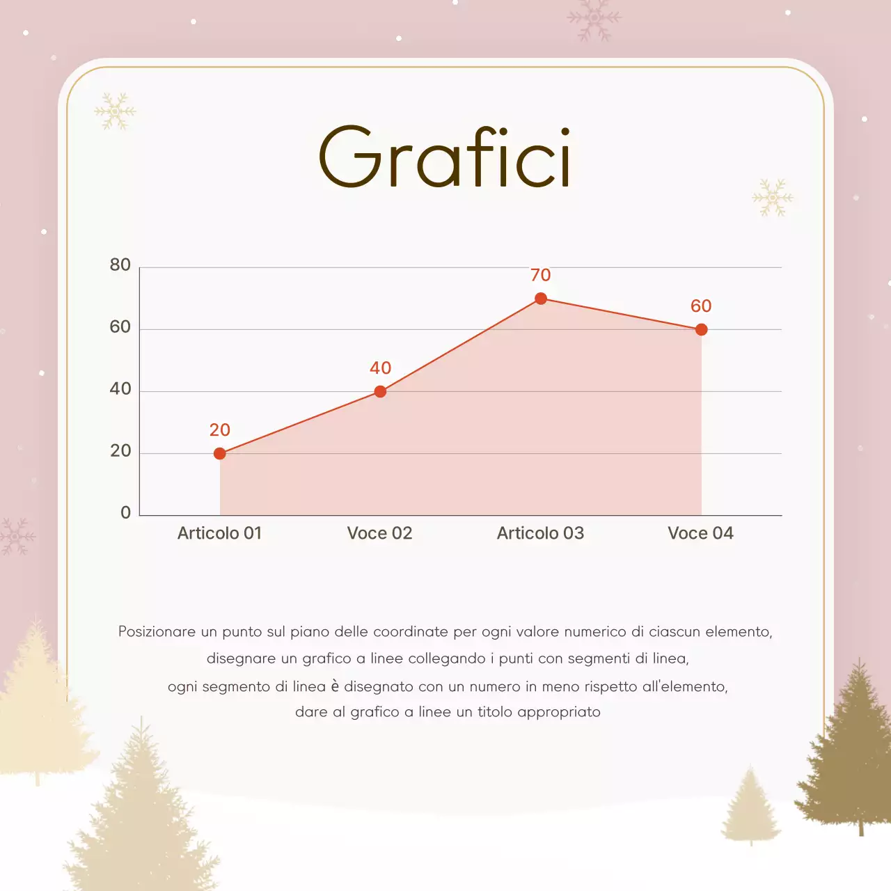 Guida al design semplice del beige