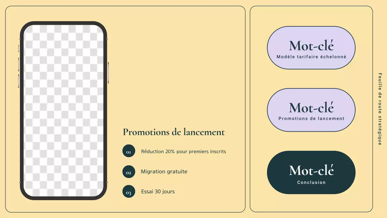 guide du plan de marketing pour les entreprises modernes vertes et roses