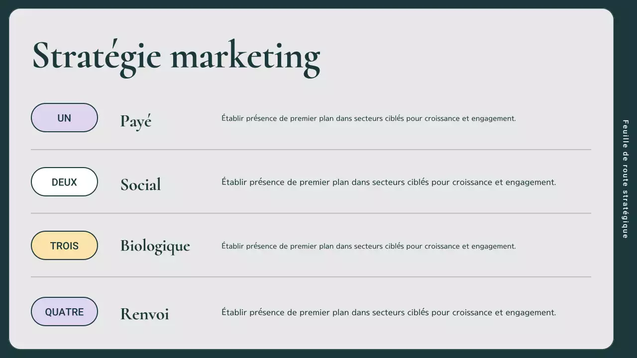 guide du plan de marketing pour les entreprises modernes vertes et roses