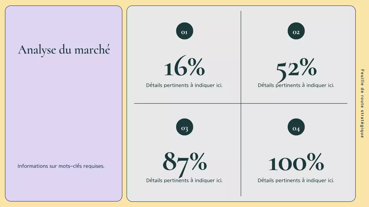 guide du plan de marketing pour les entreprises modernes vertes et roses