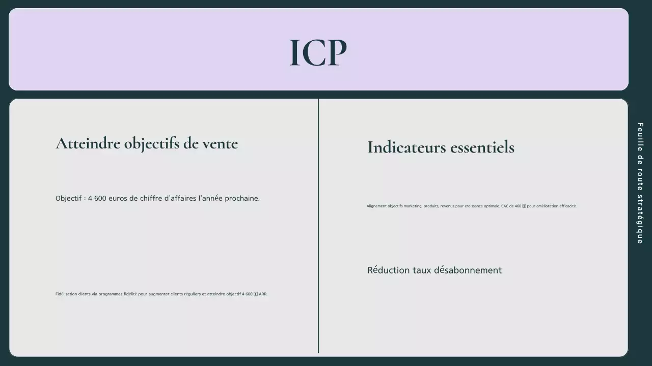 guide du plan de marketing pour les entreprises modernes vertes et roses