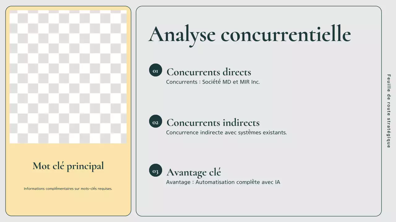 guide du plan de marketing pour les entreprises modernes vertes et roses