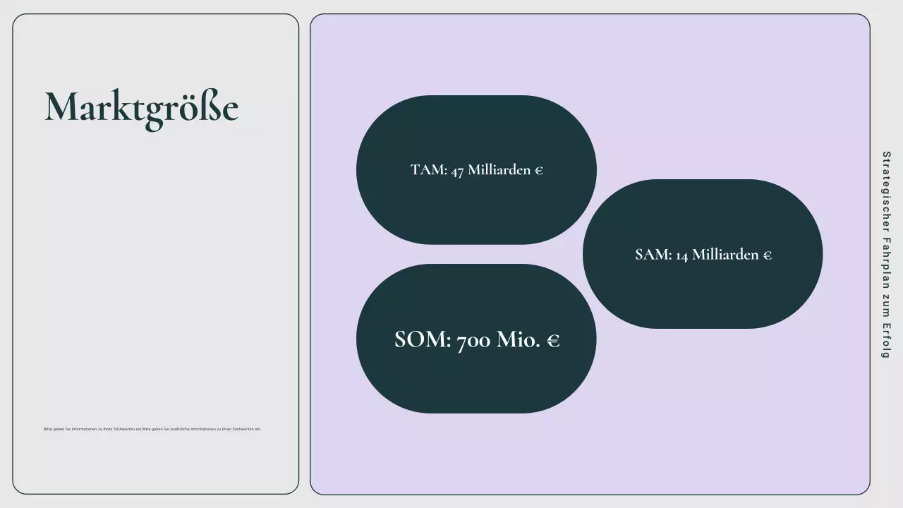 Grüner und rosafarbener Marketingplan für moderne Unternehmen