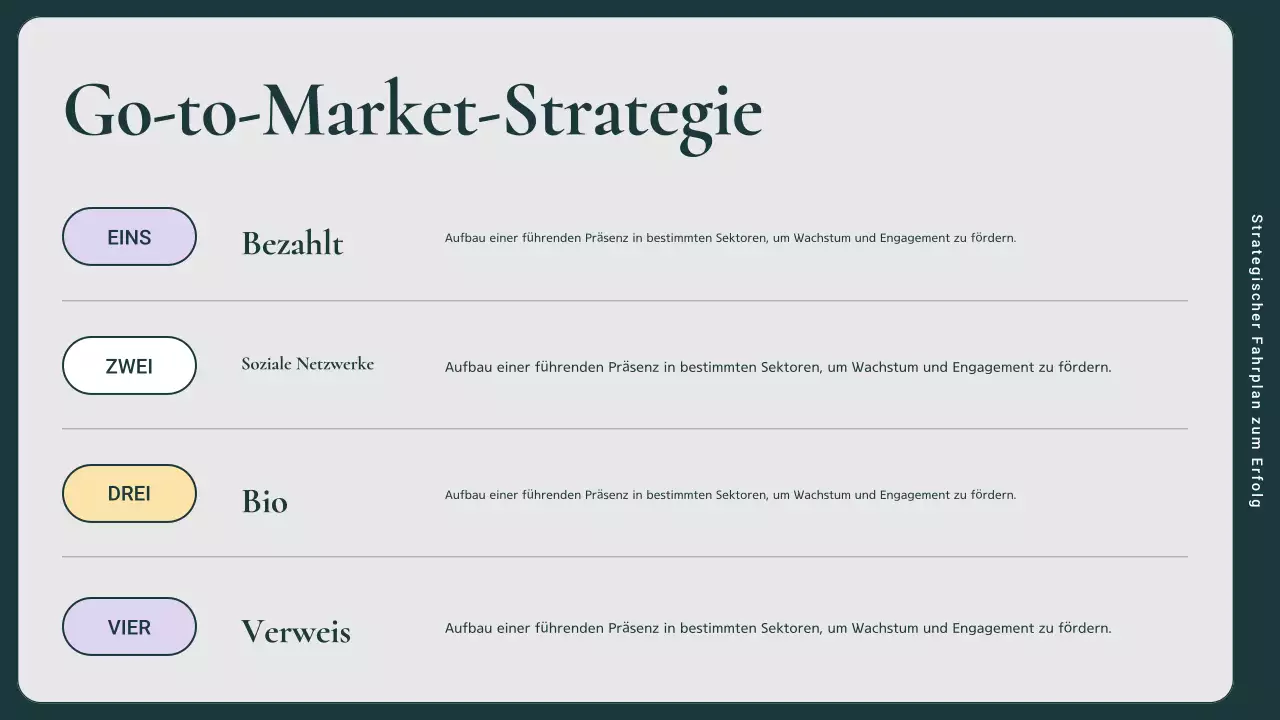 Grüner und rosafarbener Marketingplan für moderne Unternehmen