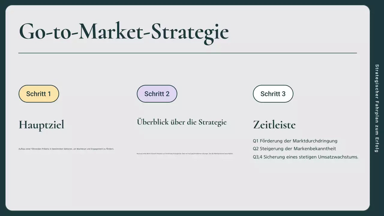 Grüner und rosafarbener Marketingplan für moderne Unternehmen