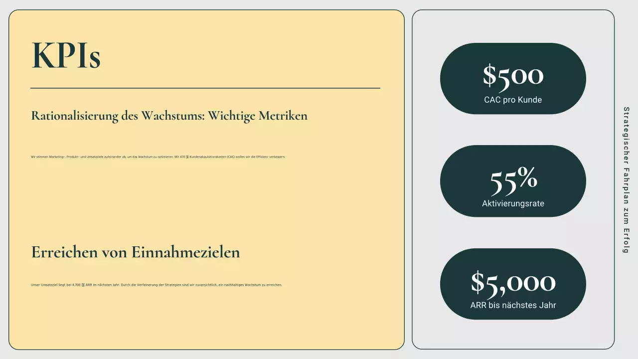 Grüner und rosafarbener Marketingplan für moderne Unternehmen