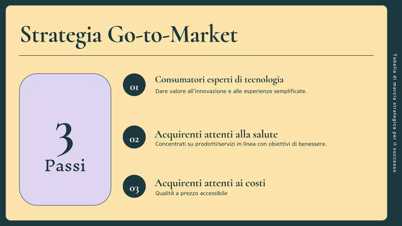 guida al piano di marketing aziendale moderno verde e rosa