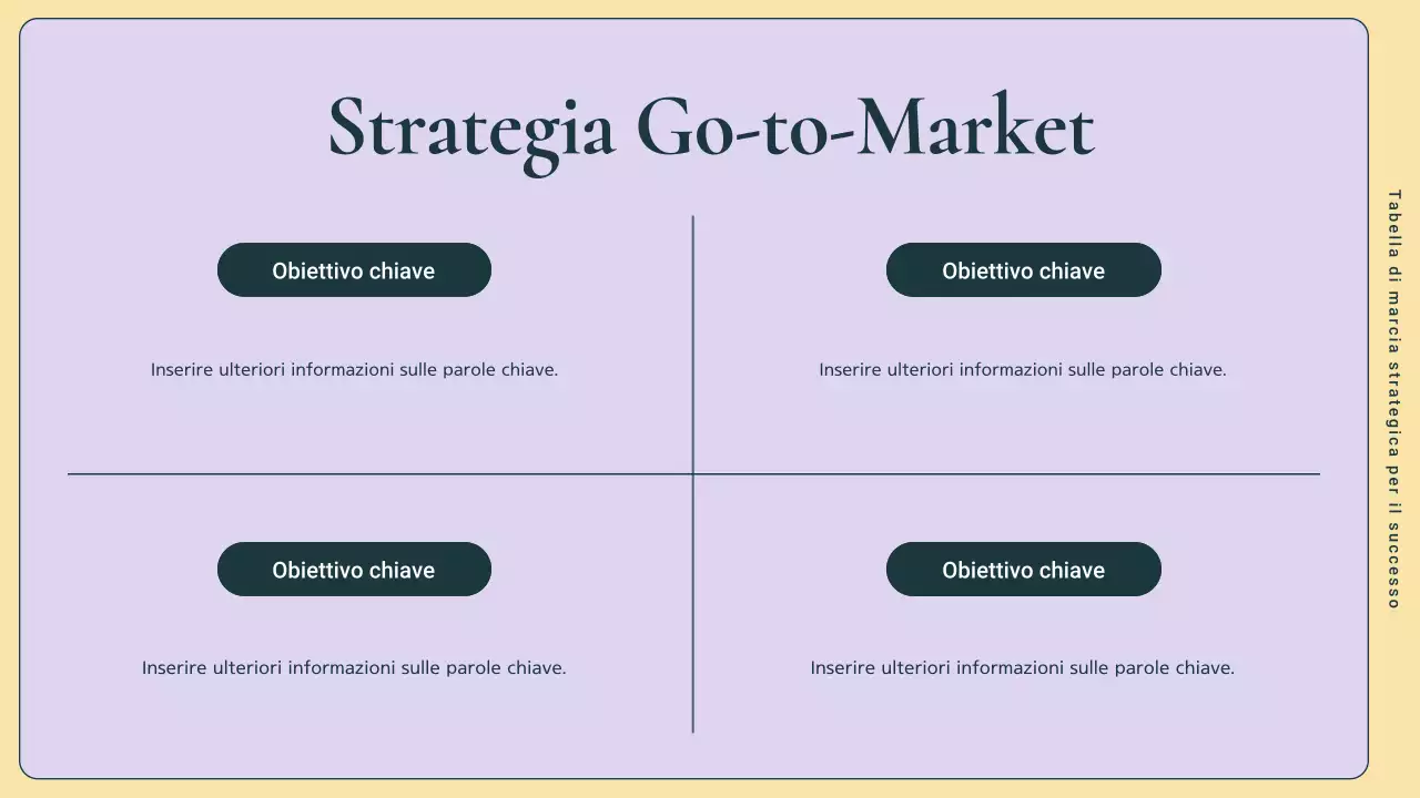 guida al piano di marketing aziendale moderno verde e rosa