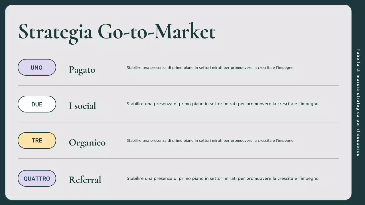 guida al piano di marketing aziendale moderno verde e rosa