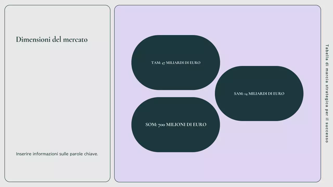 guida al piano di marketing aziendale moderno verde e rosa