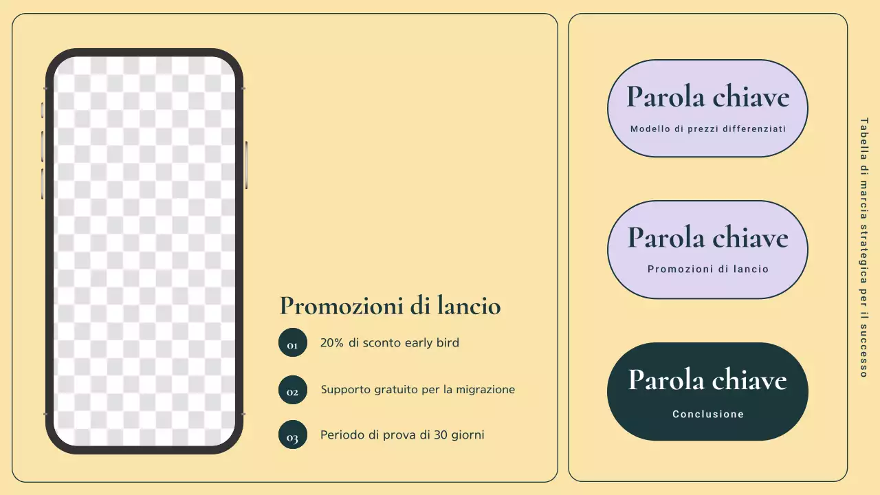 guida al piano di marketing aziendale moderno verde e rosa